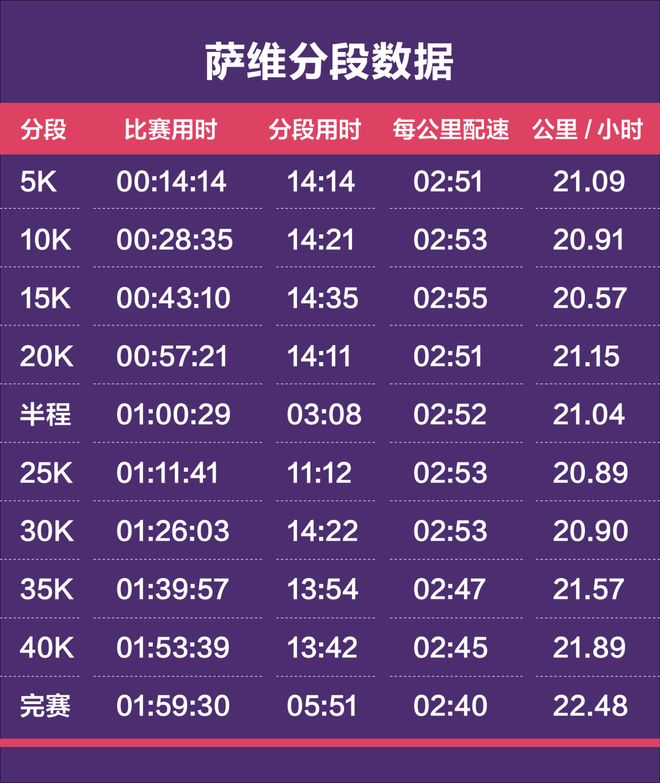 霸气,勇士队巴特勒谈在字母哥加盟热火后是否重返热火,一字回答