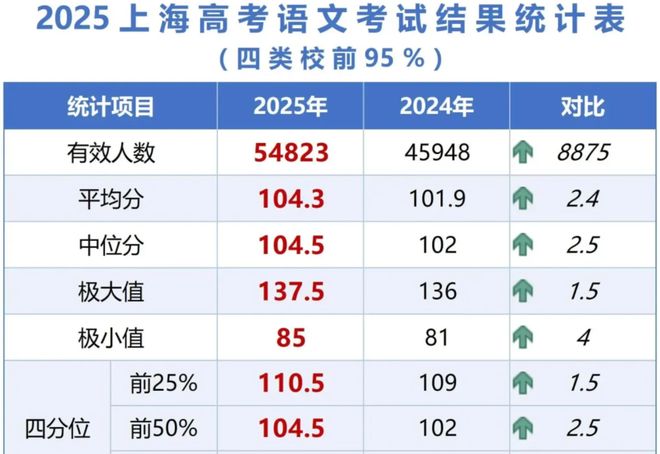 世界杯上首次罚丢点球,姆巴佩称等待时间过长打乱节奏 哈兰德也发文吐槽:罚点球要等那么久?