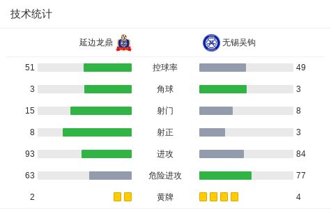 致敬拼搏!日照队,依然为你们喝彩!