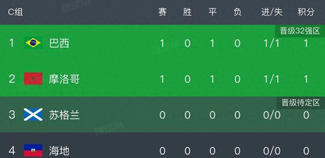 石库门里看世界杯！上海新天地整了个夏日主场，GOAL！
