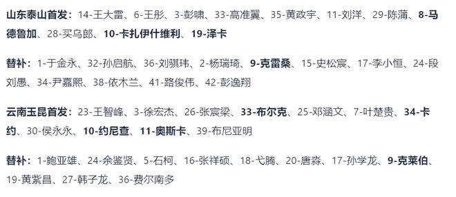 今晚,他们拼尽全力!