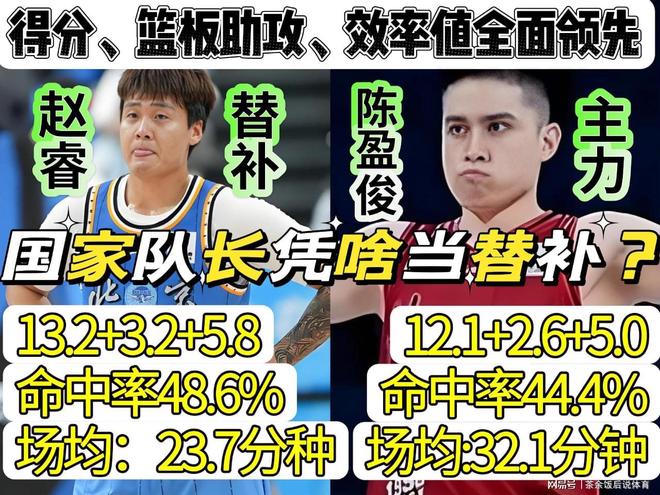 大罗:梅西已经超越了所有前辈,我38岁体重都涨到120公斤了