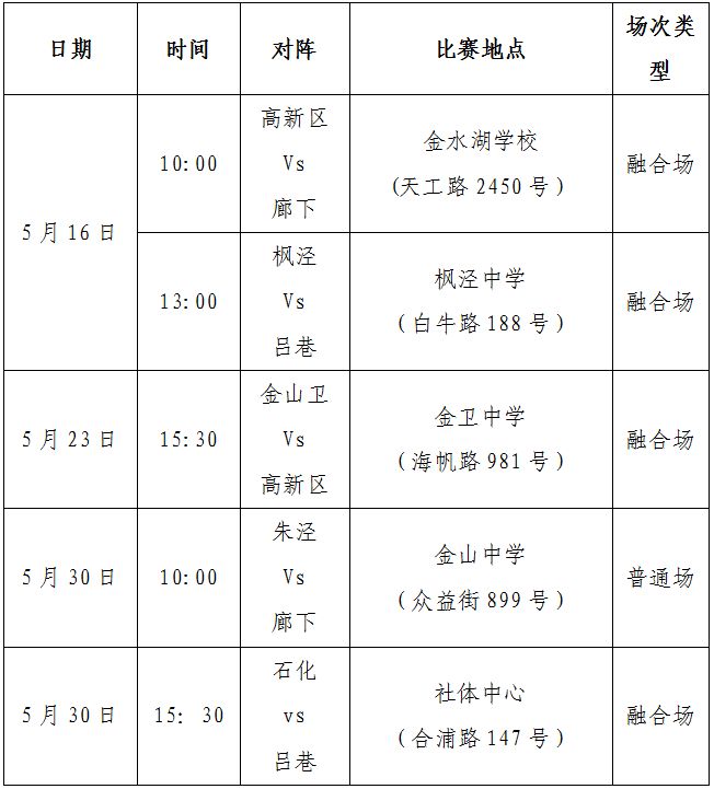 41岁C罗:我肯定会打进1000球才退役 有媒体想杀我但根本没法做到